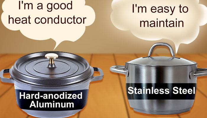 Stainless Steel vs Aluminum-Electrical conductivity