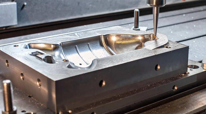 What Is the Most Common Type Of Aluminum Used For CNC Machining