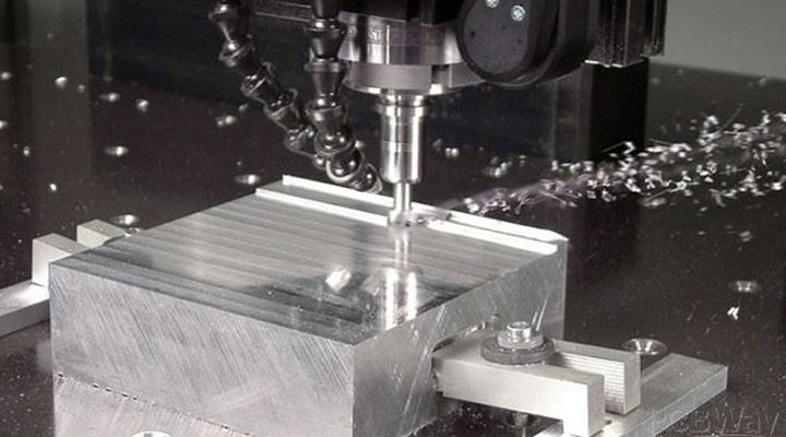 Why is Aluminum Ideal Material for CNC Milling